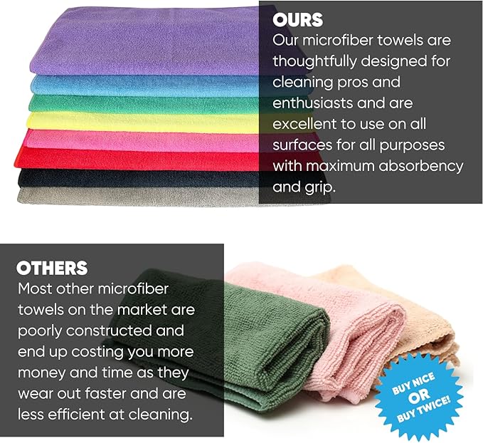 12" x 12" Pro Multi-Surface Microfiber Cleaning Cloths | Purple - 12 Pack | Premium Microfiber Towels for Cleaning Glass, Kitchens, Bathrooms, Automotive, Supplies & Products-DeskLoop Office