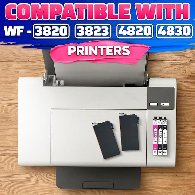 Reluen 5-Pcs 822XL Printer Ink Cartridges – High Capacity 2 Black & 3 Standard Color Combo Pack – Easy to Install and Compatible with WF-3820, WF-3823, WF-4820, WF-4830, WF-4833, WF-4834 Printers-DeskLoop Office