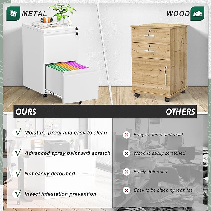 Superday 2 Drawer File Cabinet, Metal Rolling Filing Cabinet with Lock, Small File Cabinets with 2 Drawer, Filing Cabinets for Home Office Fit A4/Letter/Legal, Easy Assemble, White-DeskLoop Office