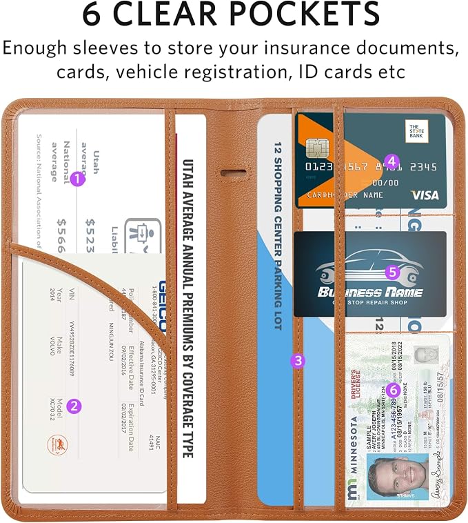 CoBak Car Registration and Insurance Holder - Image 3