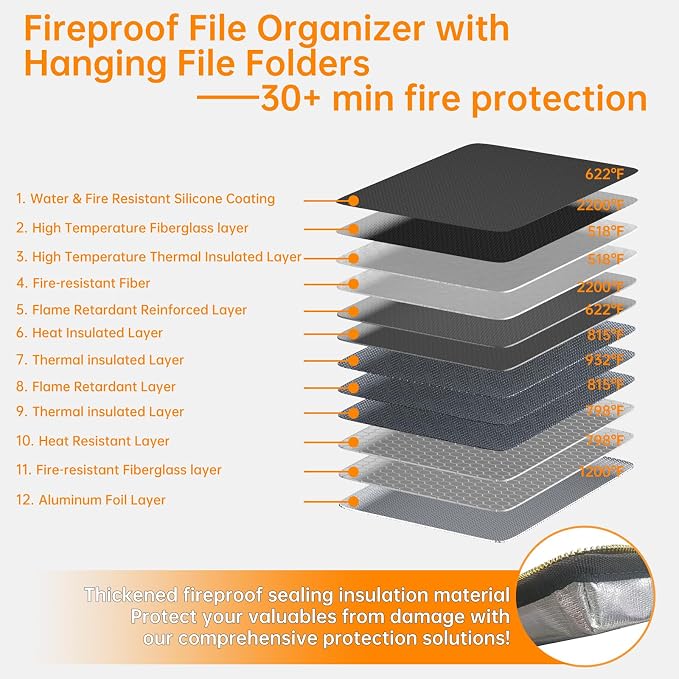 File Organizer with Lock, Fireproof Document Box, Hard Safe Box Includes 10 - Image 4