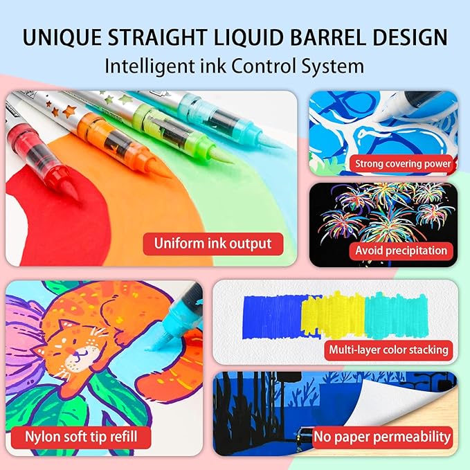 Betem Paint Markers Acrylic Paint Pens, 24 Colors Brush Tip Water Based Markers with Direct Ink System, Permanent Marker Colored Pens, Art Supplies for Rock Painting, Wood, Fabric, DIY Crafts Gift-DeskLoop Office