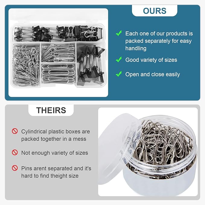 Assorted Size Binder Clips & Jumbo Paper Clips Set - Image 3