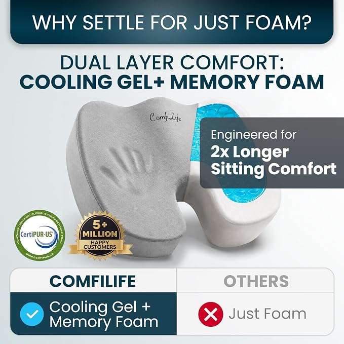 ComfiLife Extra Large Gel & Memory Foam Seat Cushion - Image 4