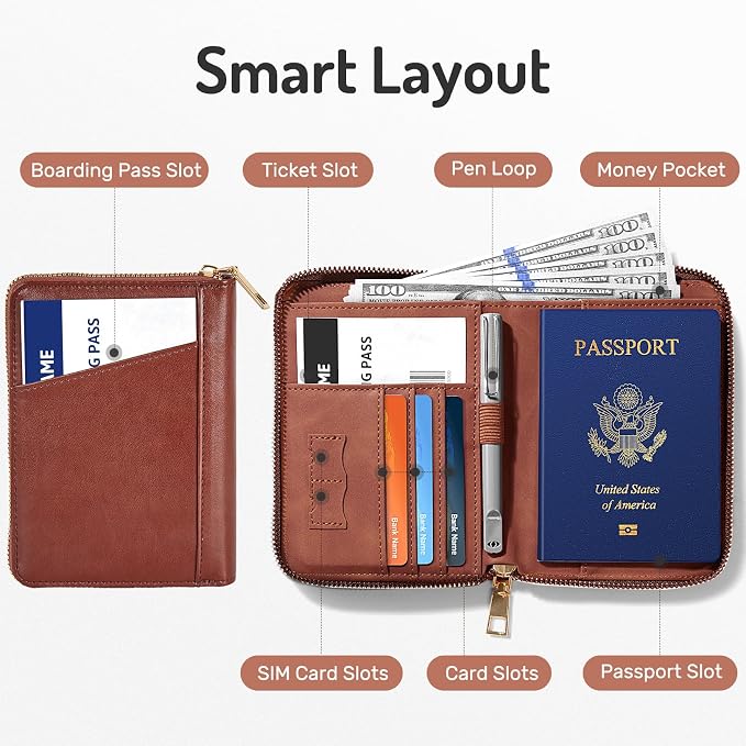 Forvencer Passport Holder Cover - Image 2