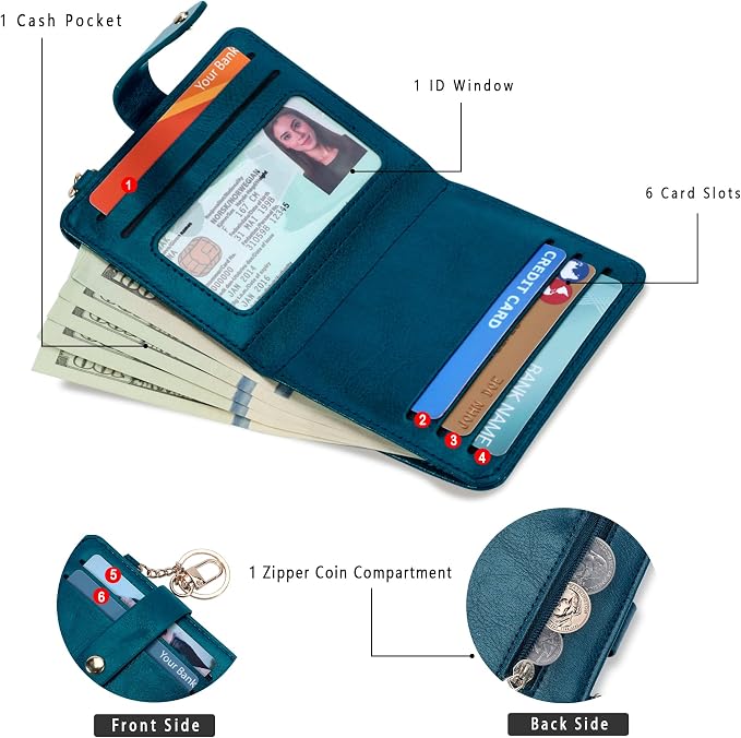 Airkit Small Wallet Women RFID, PU Leather Card Holder - Image 2