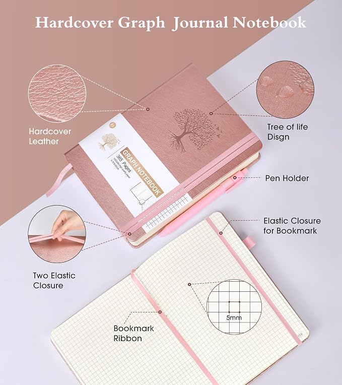 Graph Paper Notebook Journal, 360 Numbered Pages Grid Notebooks, Thick 100gsm - Image 3