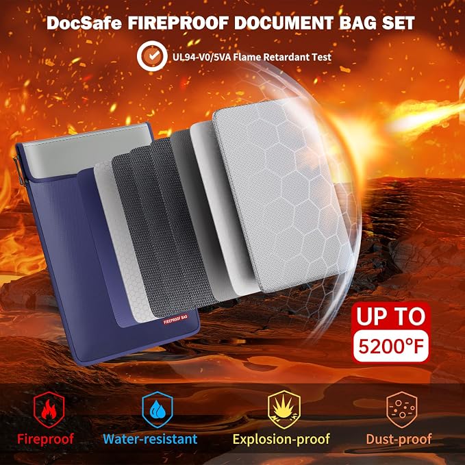 DocSafe Fireproof Document Bag - Image 2