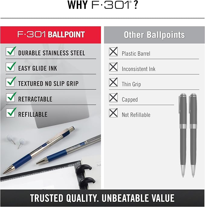 Zebra Pen F-301 Ballpoint Blue Ink Fine Point 0.7mm Pen, Easy-Glide Ink - Image 8