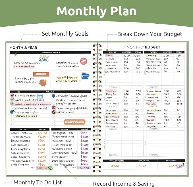 Budget Planner - Monthly Budget Book - Image 3