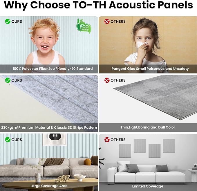 10 Pack Large Acoustic Panels, Sound Panels - Image 8