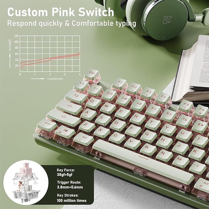 EWEADN V20 Wired Mechanical Keyboard, 104 Keys Backlit LED Keyboards, Media Control Knob, Wired Computer Keyboard Pink Switch for Windows/Mac/PC-Matcha Green-DeskLoop Office