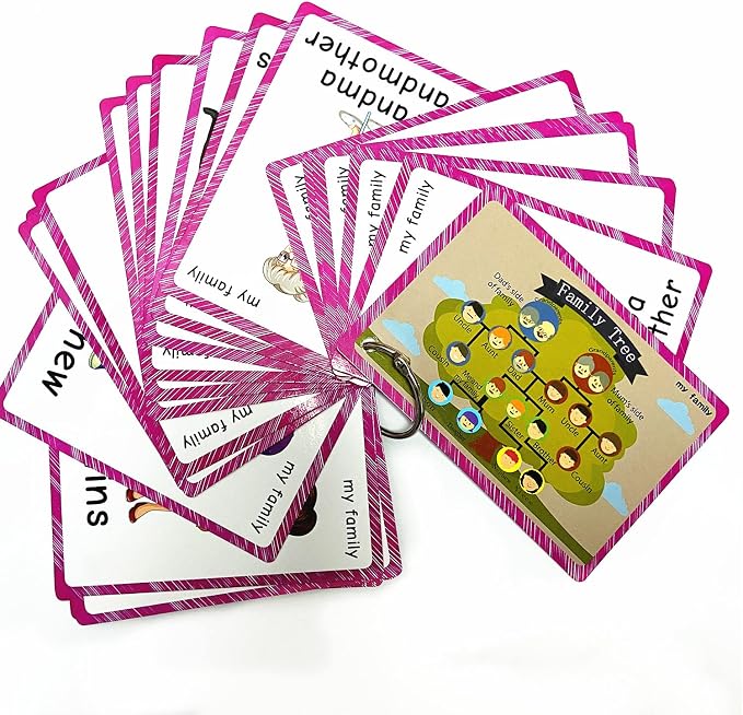 Family Tree flashcards for Toddlers| English Learning Cards for Kindergarten by SANTSUN