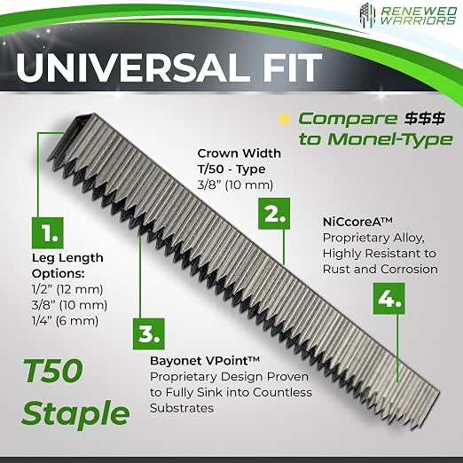 NiCcoreA Rustproof Staples T50 18 Gauge Stainless Steel Staples - Image 4