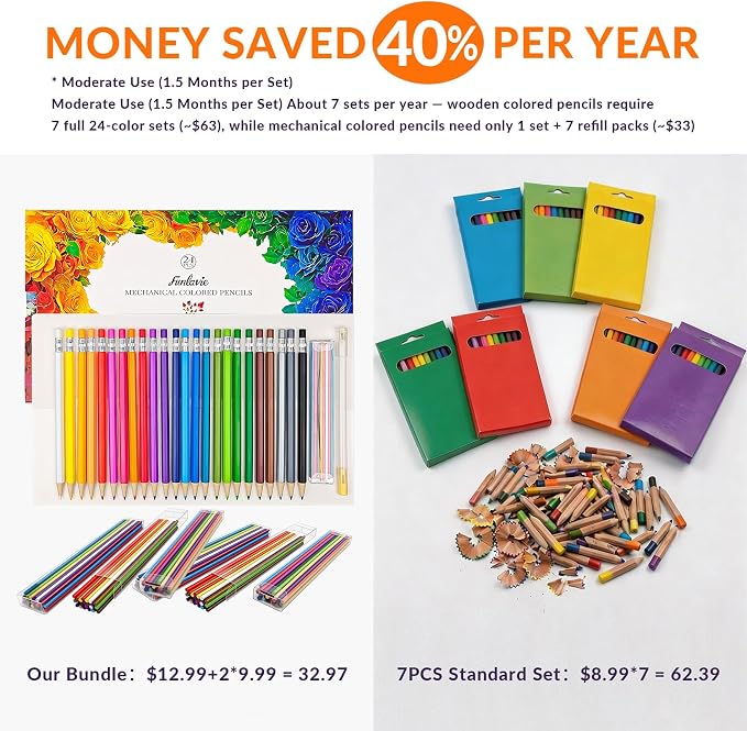 24 Mechanical Colored Pencils - Image 3