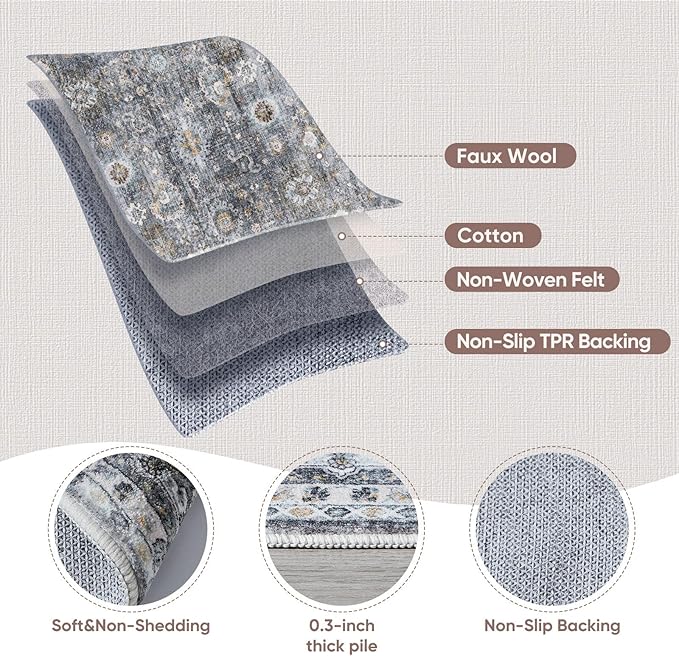 Rugcomf 2x5 Rug Runner -Vintage Machine Washable Kitchen Rug, Non-Slip Low Pile - Image 6