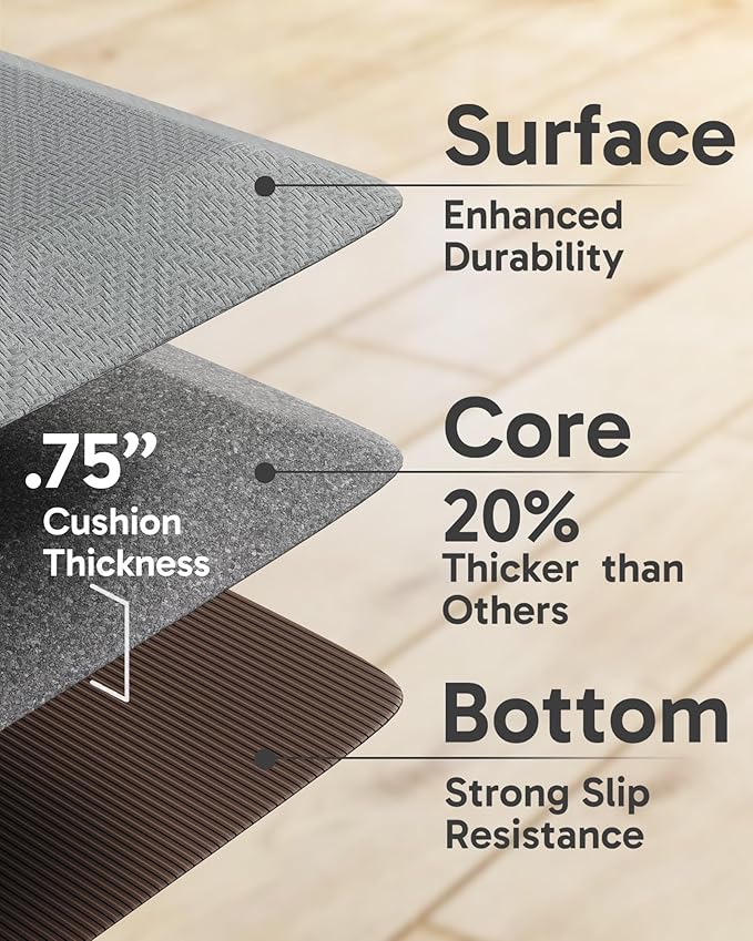 Ophanie Kitchen mats for Floor, 3/4 inch Thick, Kitchen Rugs, Anti Fatigue Standing Cushioned Mat, Waterproof,Comfort Ergonomic mat for Office, Home, Sink, 20''x39'' Grey Non-Slip Bottom-DeskLoop Office