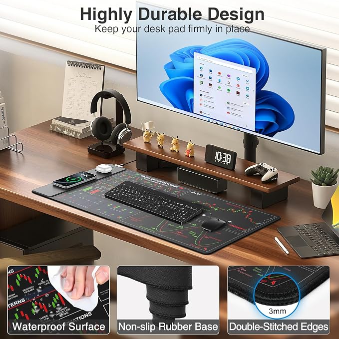 Wireless Charging Mouse Pad for Stock Market Invest Day Trader, 31.5"x15.8" - Image 6