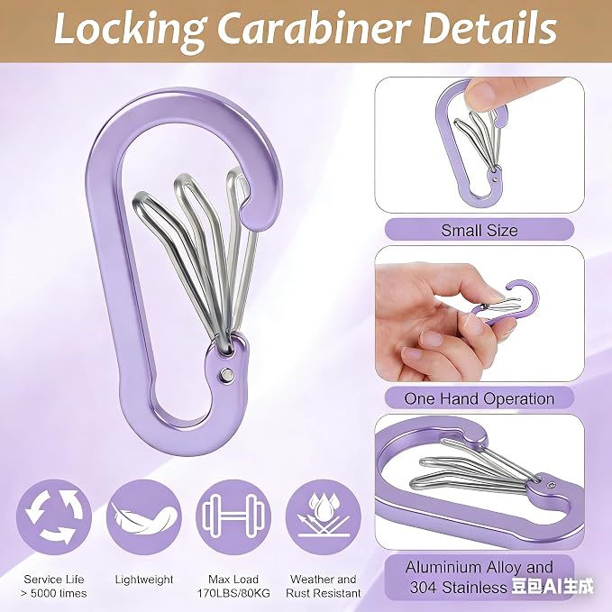 Wrist Coil ID Badge Holder - Image 2