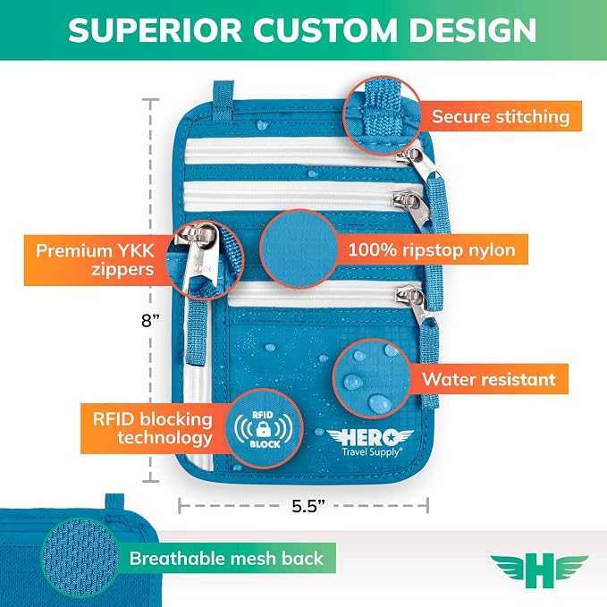 HERO Neck Wallet - Image 2