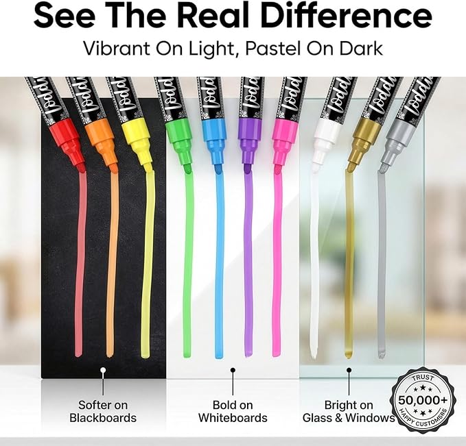 Loddie Doddie Chalk Markers - Image 7