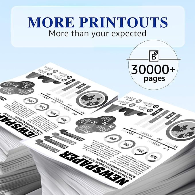 DR820 Drum Unit Compatible with Brother Printers – Seamless Integration, Yields Up to 30,000 Pages – Fits HL-L6200DW, HL-L5200DW, HL-L5100DN, MFC-L5900DW, MFC-L5700DW, MFC-L5800DW (Black, 1-Pack)-DeskLoop Office