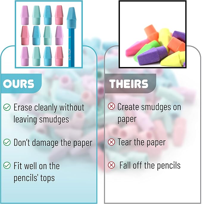 Mr. Pen- Pencil Erasers Toppers, 120 Pack, Latex Free, No Smudge | Mr Pen - Image 4