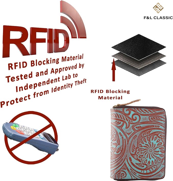 Passport Wallet - Image 7