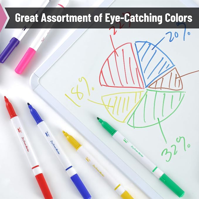 Mr. Pen- Dry Erase Markers, 24 Pack - Image 5