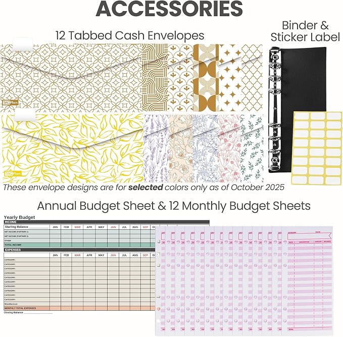 Three Way Cut Cash Envelope Wallet Emerald Green All in One Budget System RFID - Image 4