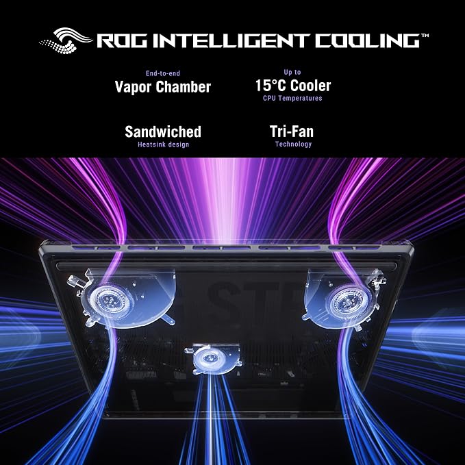 ASUS ROG Strix G16 Gaming Laptop, 16” FHD+ 16:10 165Hz/3ms Display, NVIDIA® - Image 5