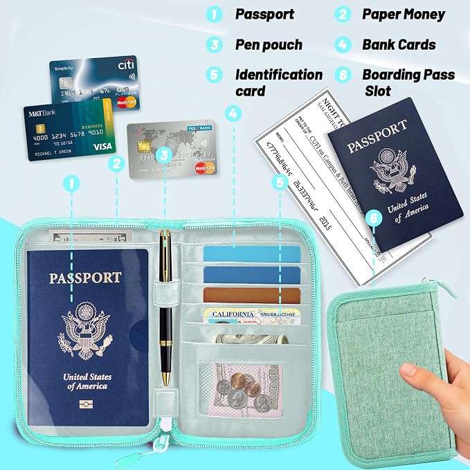 Passport Holder for Travel Essentials, RFID Blocking Protector Passport Wallets - Image 5