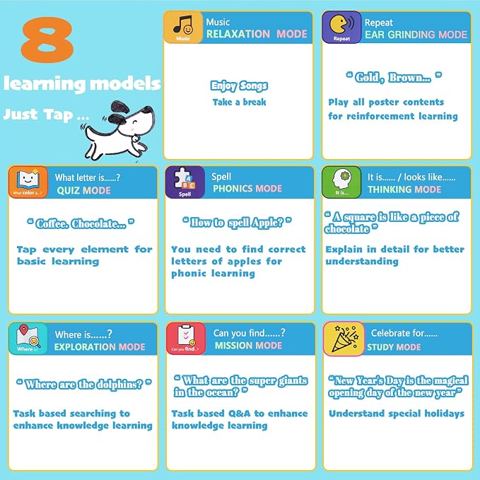 Learning Poster Mat with Talking Pen - Image 5