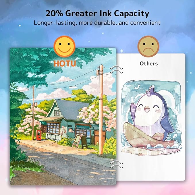 Alcohol Markers, [Beginner Preferred] 100 Vibrant Colors & Dual Tips Art Markers for Kids/Adult Coloring, with Pro Ink, Seamless Blend, Non-Bleeding Pad, & Color Card, for Amateurs/Artists-DeskLoop Office