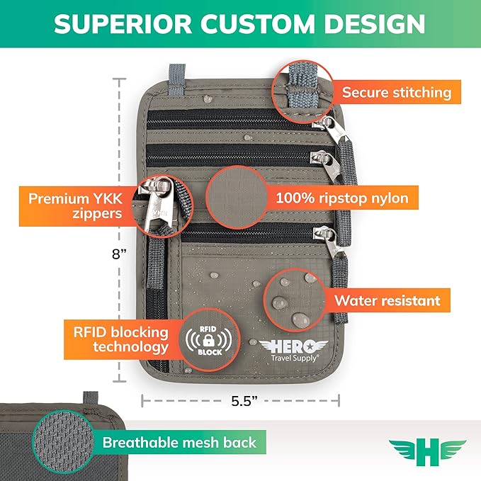 HERO Neck Wallet - Image 2