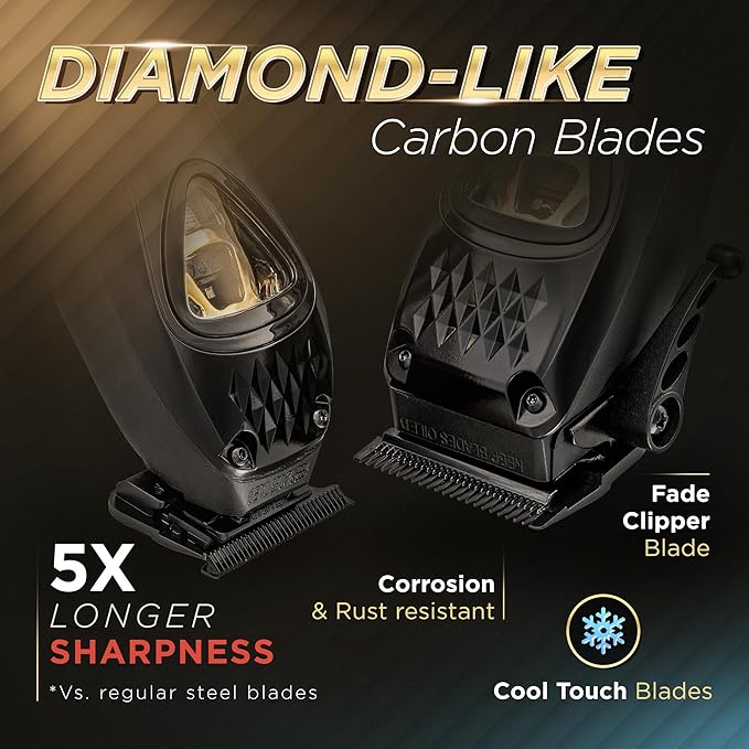 Fagaci Professional Hair Clippers for Men with DLC Blades and High Torque Vector Motor, Barber Clippers and Trimmers Set Zero Gap, 12000 RPM Hair Cutting Kit, Mens Haircut Cordless Clipper for Barber-DeskLoop Office