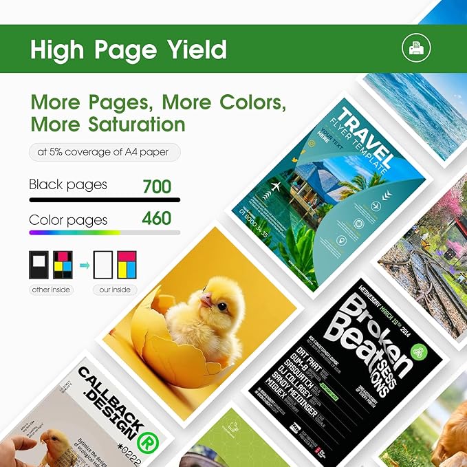 LLAOLLAO Remanufactured HP Ink 64 Replacement for HP 64XL Ink Cartridge Combo Pack Works with Envy Photo 7855 7858 7100 7155 Inspire 7255e 7200e 7900e 7958e Tango Printer (Black and Color)-DeskLoop Office