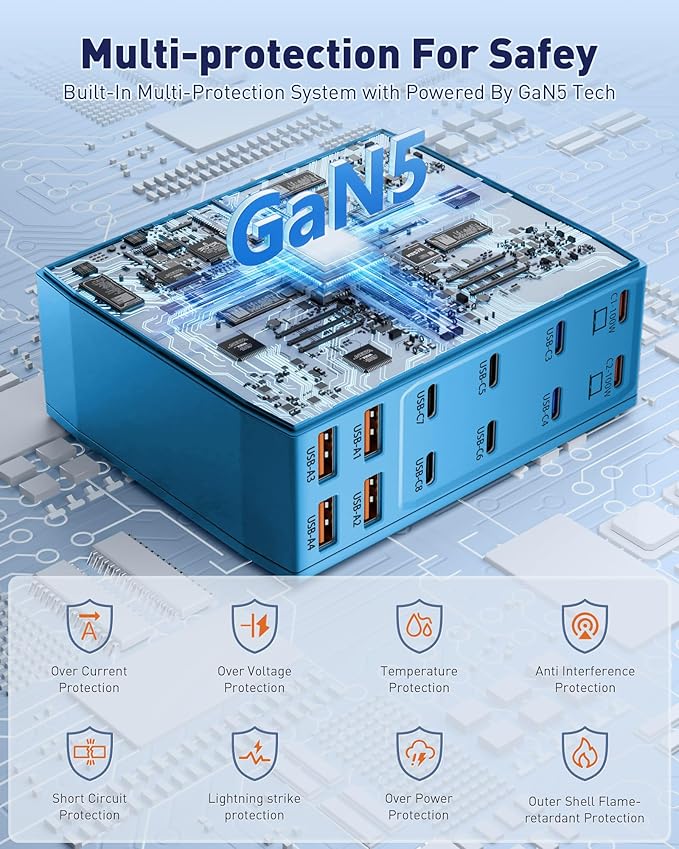 Charging Station (600W),12-Port USB C Charger Block with Dual 100W PD USB-C Fast Charging Station Hub for MacBook Pro/Air/All iPad iPhone 17/16 15/14/13/Pro Max/Samsung Galaxy Note(Blue)-DeskLoop Office