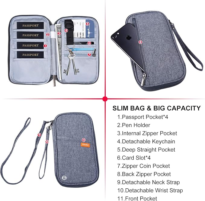RFID Family Passport Wallet Holder Waterproof, Travel Document Organizer Credit - Image 3