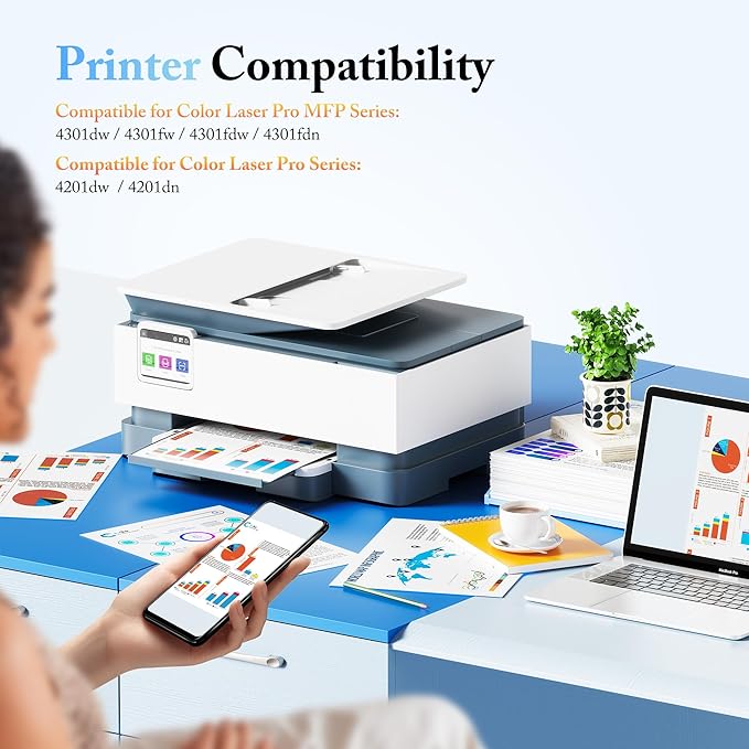 LxTek 210A 210X Toner Cartridges 4 Pack (with Chip) Replacement for HP 210A 210X W2100A W2100X Compatible with HP Color Laserjet Pro MFP 4301fdw 4301fdn Pro 4201dw 4201dn Series Printer (BCYM)