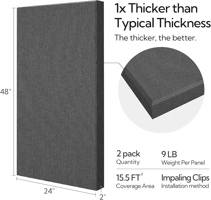 Olanglab Sound Absorbing Acoustic Wall Panels 2 Pack, Large Fabric Wrapped - Image 2