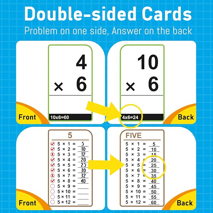 BenBen Multiplication Flash Cards 0-12, 91 Cards, Times Table Flash Cards - Image 2