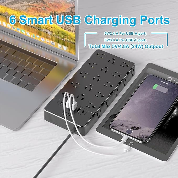Heavy Duty Surge Protector Power Strip - 25 AC Outlets, 6 USB Ports, 4000J Protection, 6.5ft 14AWG Extension Cord, Flat Plug, Mountable,ETL Listed-DeskLoop Office
