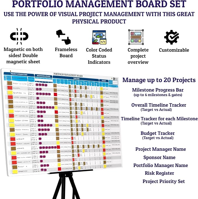 PMXBOARD Portfolio Project Management Board Set – Magnetic Whiteboard - Image 4