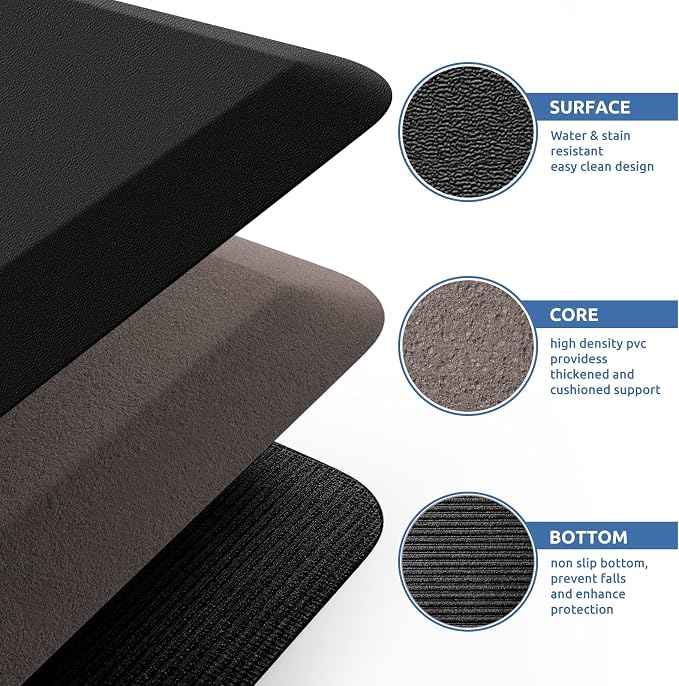 KitchenClouds Kitchen Mat Cushioned Anti Fatigue Rug 24"x70" Water Resistant - Image 5