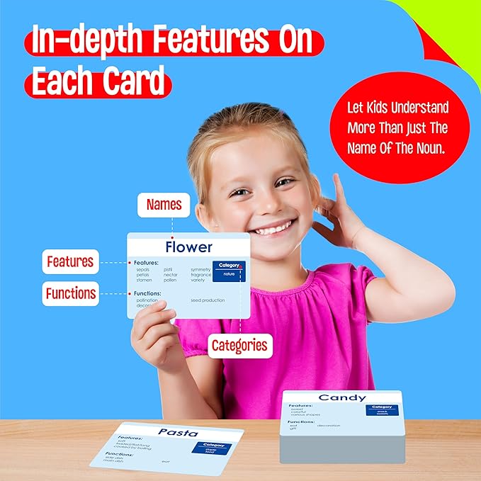 140 Noun Picture-Word Cards, Picture Flashcards Language Builder Visual Aid - Image 5