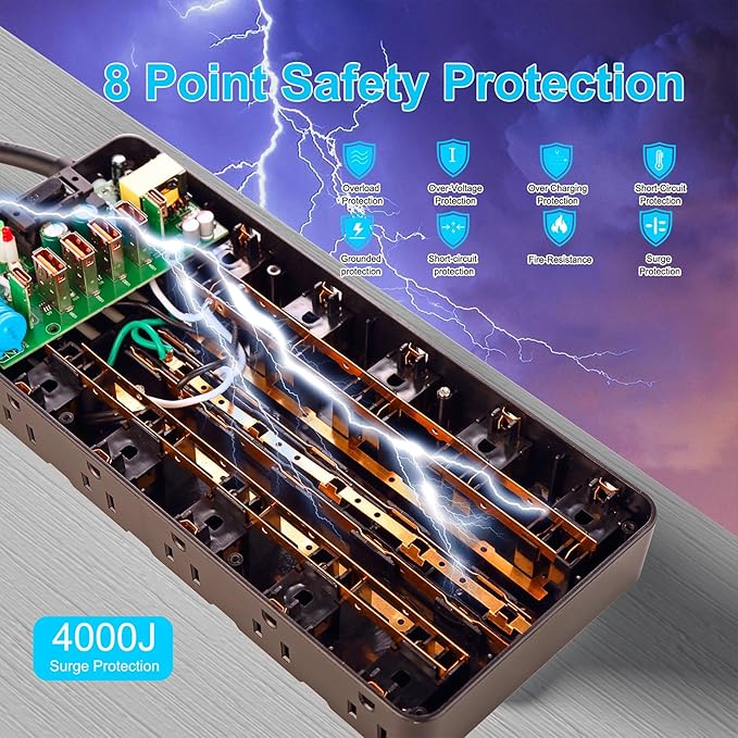 Heavy Duty Surge Protector Power Strip - 25 AC Outlets, 6 USB Ports, 4000J Protection, 6.5ft 14AWG Extension Cord, Flat Plug, Mountable,ETL Listed-DeskLoop Office