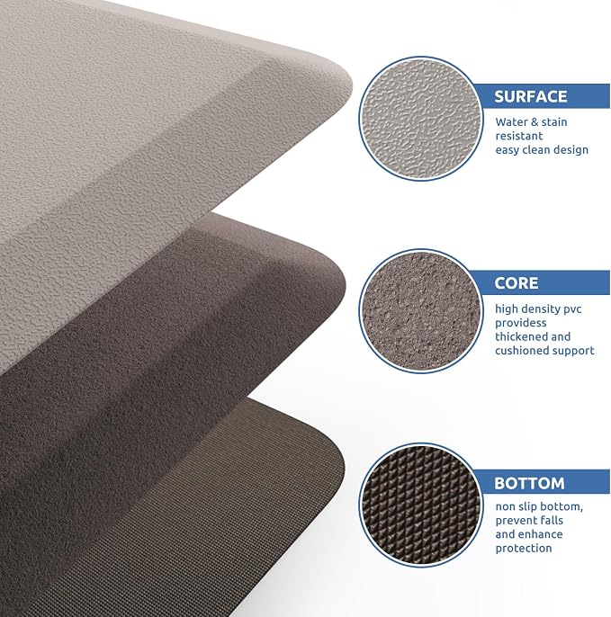 KitchenClouds Kitchen Mat Cushioned Anti Fatigue Rug 17.3"x28" Water Resistant - Image 5