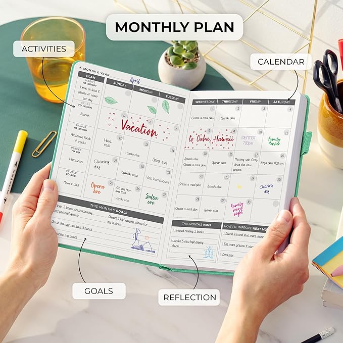 Clever Fox Daily Planner – Undated Planning Notebook with Hourly Schedule & To-Do List – Personal Day Task & Work Organizer, 6 Months (Emerald)-DeskLoop Office