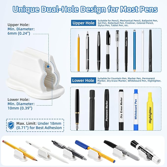 Biottro 12PCS Adhesive Pen Holder Pencil Holder - Image 2